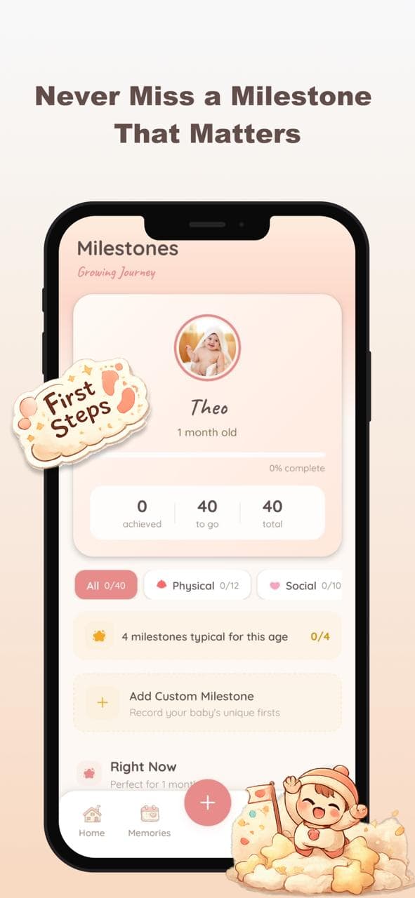 Never Miss a Milestone That Matters